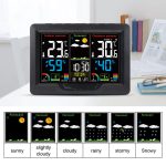 Calendar Thermometer Wireless