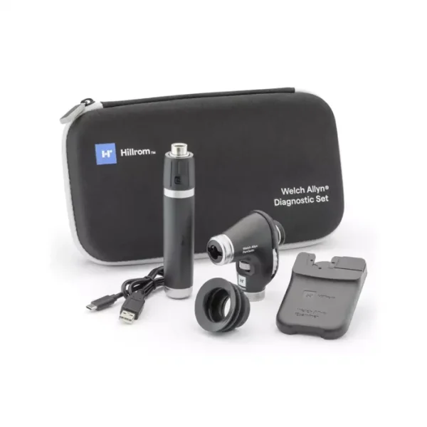 Panoptic Plus Iexaminer Kit