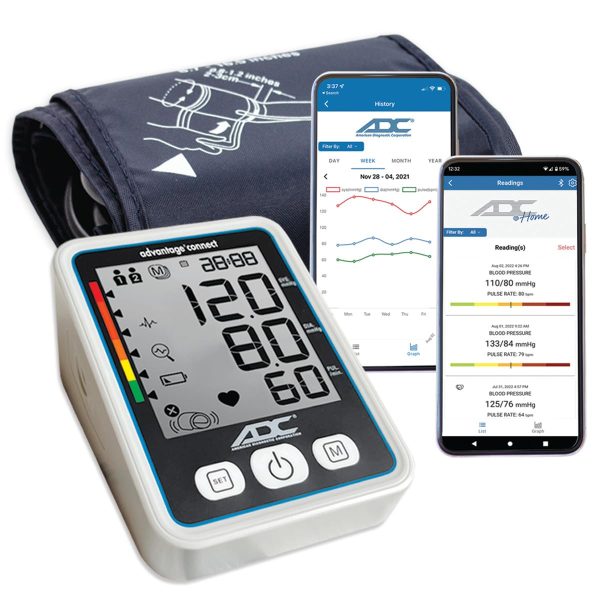 Digital Blood Pressure Monitor