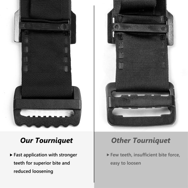 3C 18 Tactical Hemostatic Tourniquets