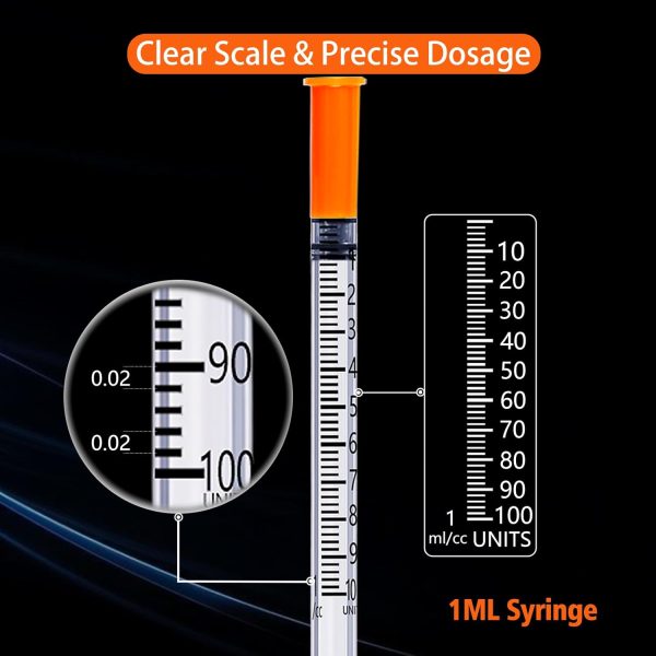 Lab Supplies Syringes - Image 2
