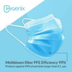 Face Masks PFE - Image 4