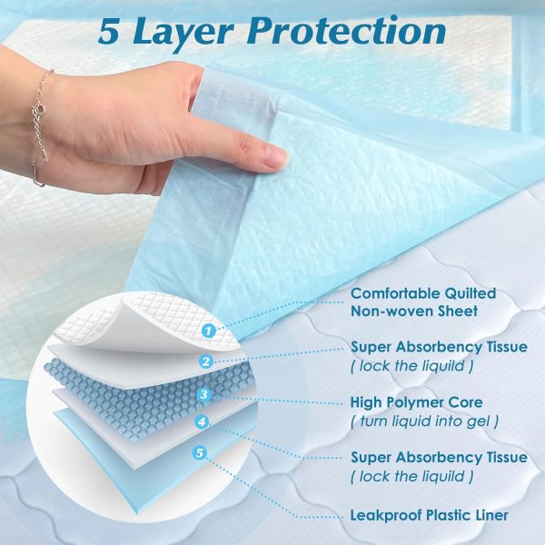 5A 20 Absorbency Disposable Underpads