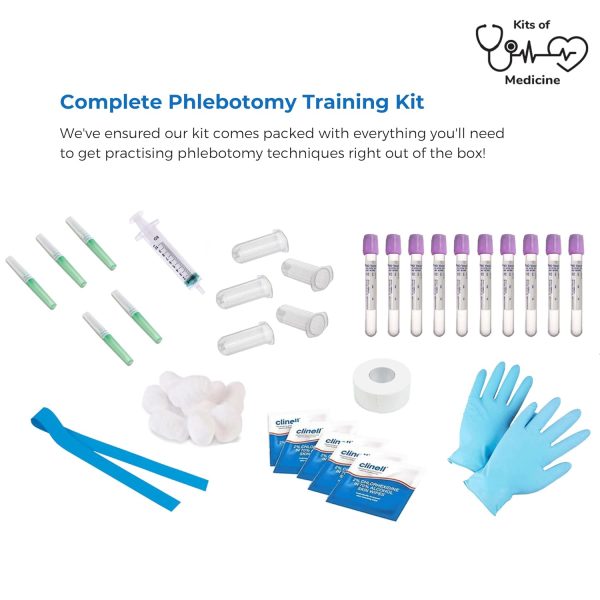 Practice Kit - Image 2