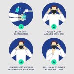Breathable Face Masks - Image 5