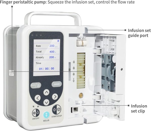 6B 13 Contec Veterinary Iv Infusion