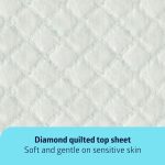 Incontinence Bed Pads - Image 5