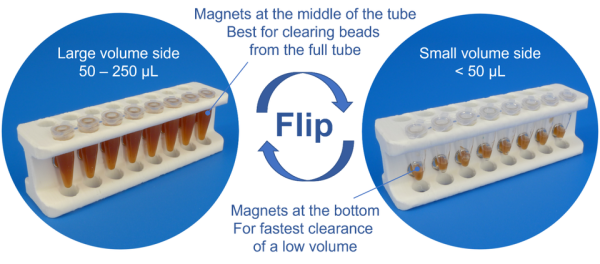 9A Magnetic Rack For Dna