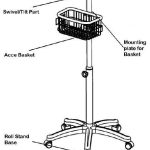 Rolling Stand - Image 2