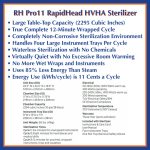 CPAC RH-Pro11 High-Velocity Hot Air Sterilizer 220-240V