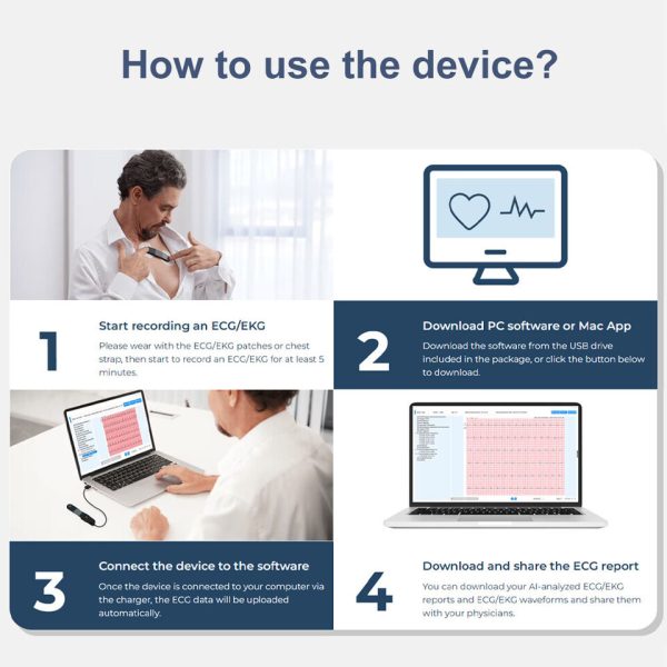 Portable Dynamic Ecg - Image 4