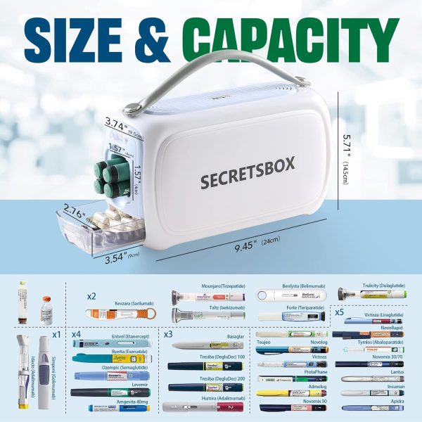 Medication Cooler For Travel - Image 3
