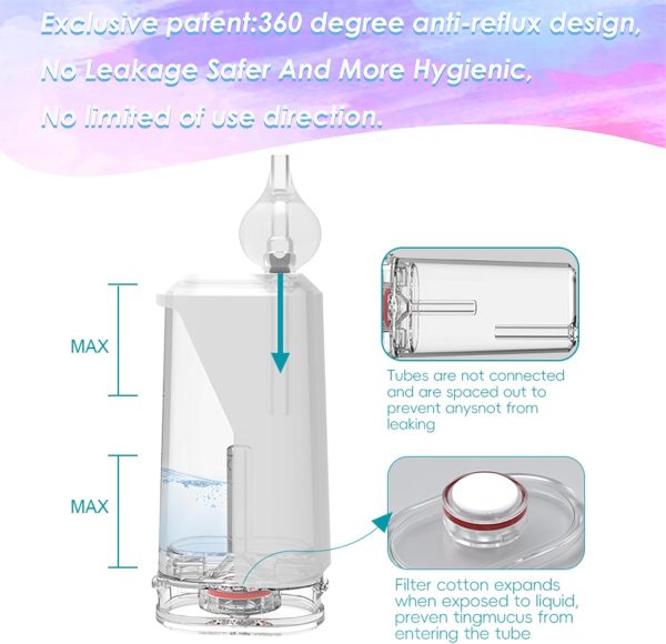 Nasal Aspirator For Baby