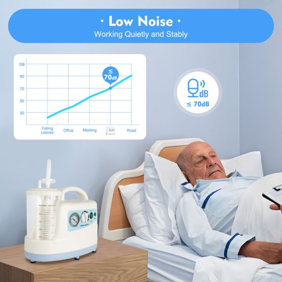 Portable Vacuum Phlegm Suction Unit