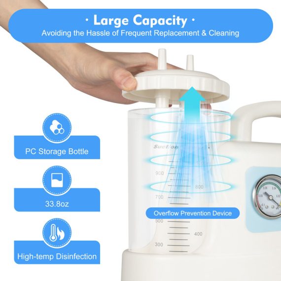Portable Vacuum Phlegm Suction Unit