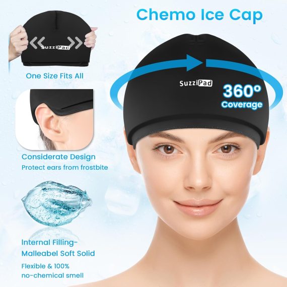 SuzziPad Chemo Care Kit