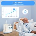 Emergency Medical Portable Aspirator