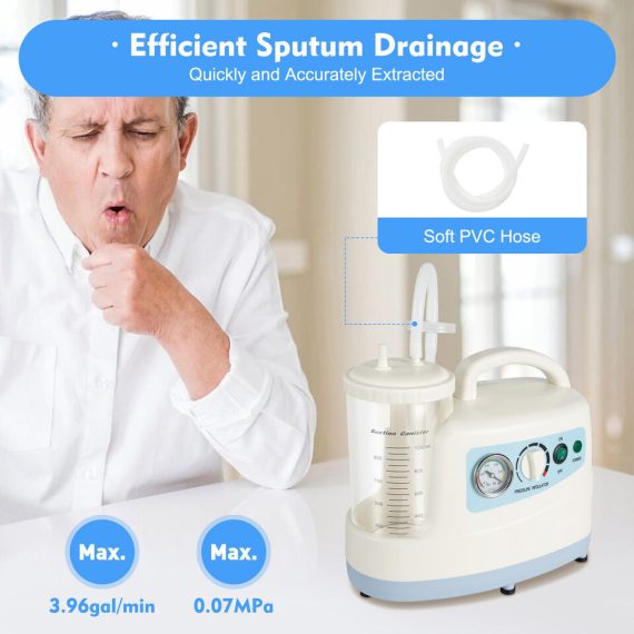 Emergency Medical Portable Aspirator