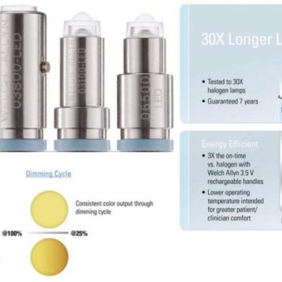 Ophthalmoscope LED Replacement Bulb