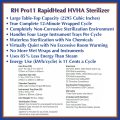 CPAC RH-Pro11 High-Velocity Hot Air Sterilizer 110V-120V