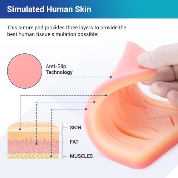 Alcedo Suture Practice Kit for Medical Students