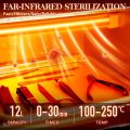 12L High Temperature Cleaning Box, Multifunctional Large Sterilizer Box for Beauty Barber Tools, 110V Adjustable Dry Box with Temp Control, Nail Tool Sterilizer Cabinet Box with 2 Stainsteel Tray