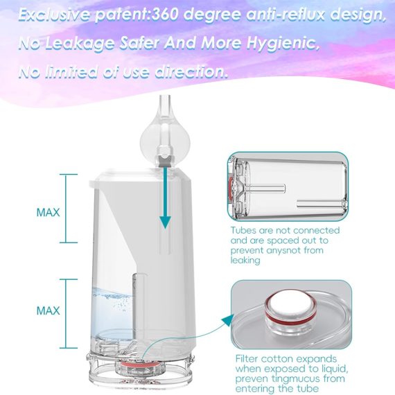 Nasal Aspirator for Baby