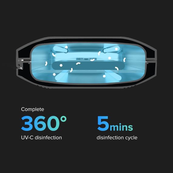 4c
