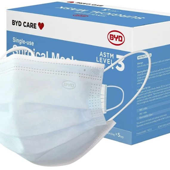 Surgical Masks