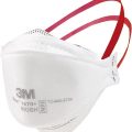 Respirator Masks